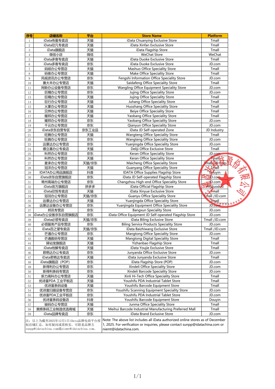 附件1授权店铺Appendix1Authorized Stores_已签章_01.jpg 附件1授权店铺Appendix1Authorized Stores_已签章_01.jpg